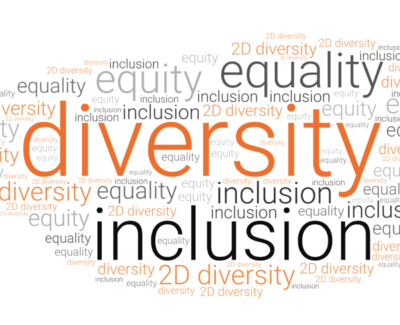 Diversity and inclusion graphic