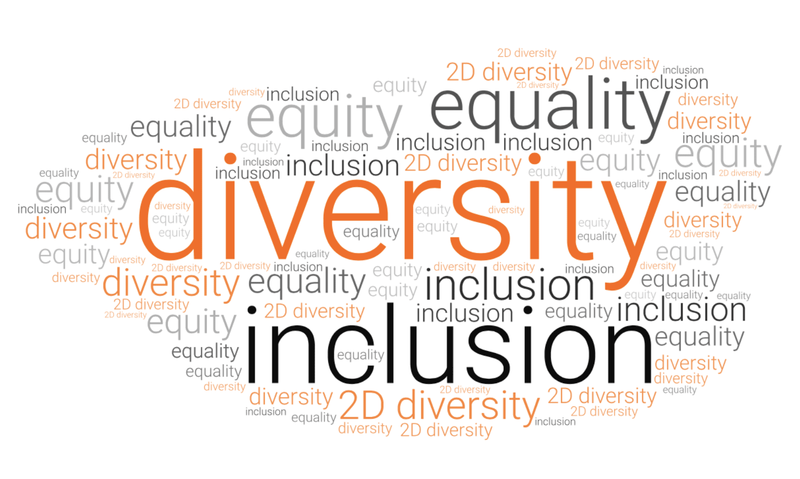 Diversity and inclusion graphic